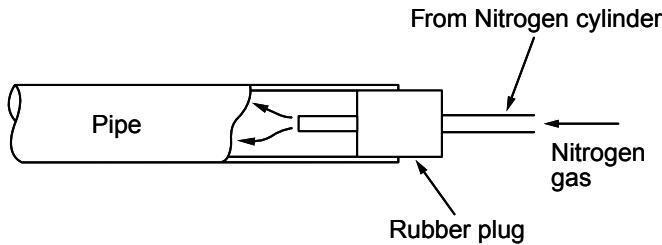 TOSHIBA RAV-SM801KRT-E - Brazing method to prevent oxidation - 2