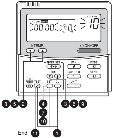 TOSHIBA RAV-SM801KRT-E - When determining indoor unit addresses with wiring completed without piping construction - 2