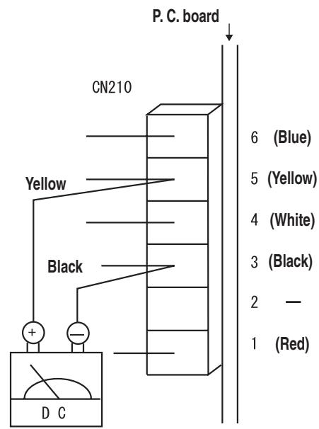 TOSHIBA RAV-SM801KRT-E - Troubleshooting (Continued) - 3