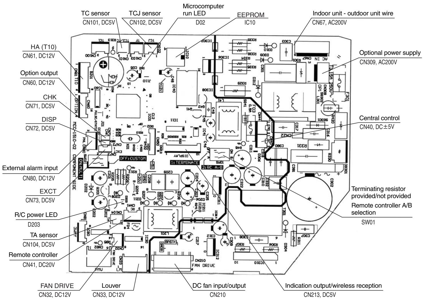 TOSHIBA RAV-SM801KRT-E - 7-3. P.C. Board of Indoor Unit - 1