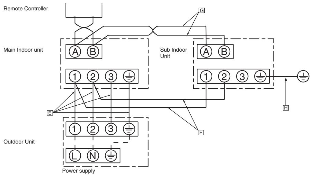 TOSHIBA RAV-SP1402AT-E - Wiring Diagram - 1