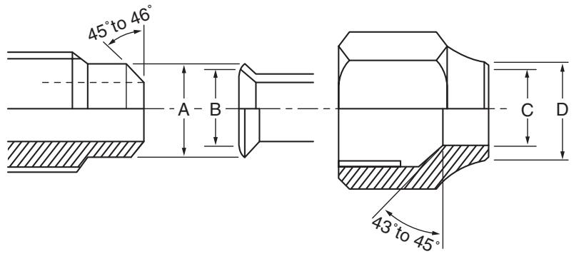 TOSHIBA RAV-SP1604AT8-E - Flare Processing Procedures and Precautions - 2