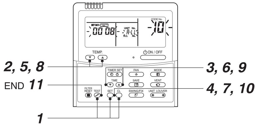 TOSHIBA RAV-SP1604AT8-E - In case that addresses of the indoor units will be determined prior to piping work after cabling work - 2