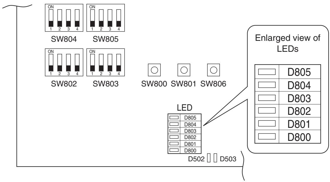 TOSHIBA RAV-SP1604AT8-E - Outline - 1