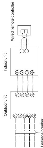 TOSHIBA RAV-SP1604AT8-E - Wiring between Indoor Unit and Outdoor Unit - 1