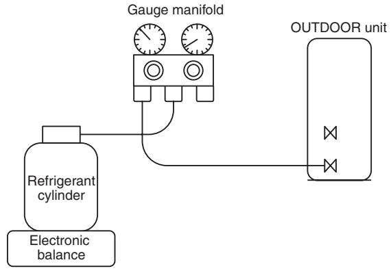 TOSHIBA RAV-SP1604AT8-E - 6-4. Recharging of Refrigerant - 3