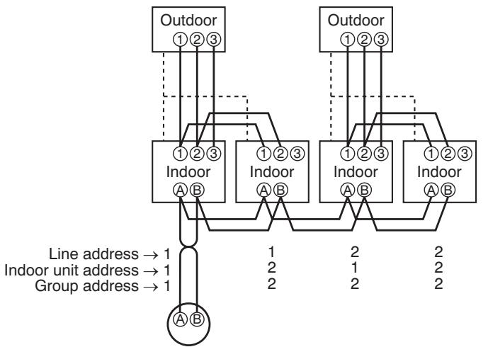 TOSHIBA RAV-SP1604AT8-E - In case that addresses of the indoor units will be determined prior to piping work after cabling work - 1