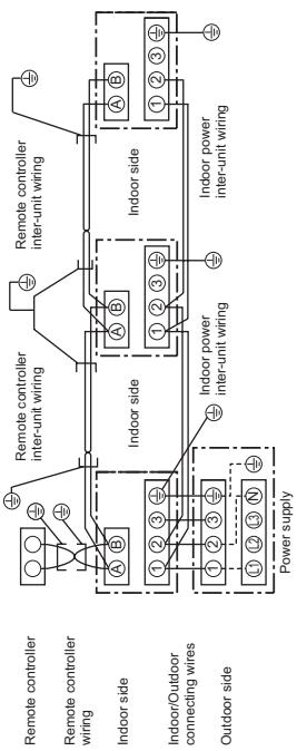 TOSHIBA RAV-SP1604AT8-E - Simultaneous triple system (SP160 only) - 1