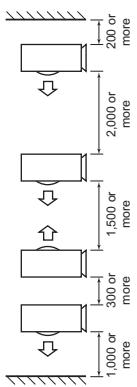 TOSHIBA RAV-SP1604AT8-E - Standard installation - 1