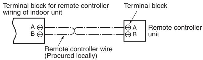 TOSHIBA RAV-SP1604AT8-E - 10-3. Remote Controller Wiring - 1