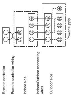 TOSHIBA RAV-SP1604AT8-E - Single system - 1