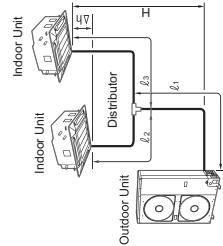 TOSHIBA RAV-SP1604AT8-E - Figure of Simultaneous twin - 1