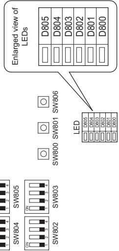 TOSHIBA RAV-SP1604AT8-E - (●: OFF ○: ON ©: Flashing) - 1