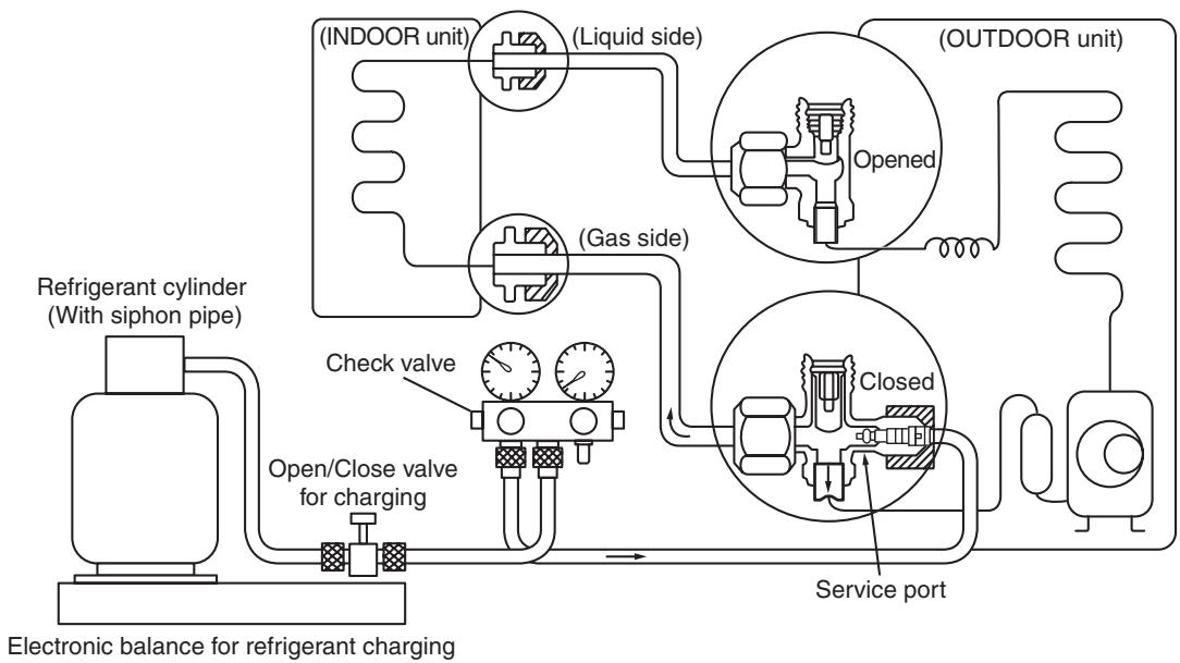 TOSHIBA RAV-SP1604AT8-E - 6-4. Recharging of Refrigerant - 2