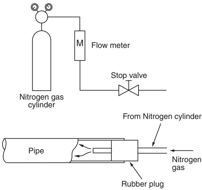 TOSHIBA RAV-SP1604AT8-E - Brazing method to prevent oxidation - 1