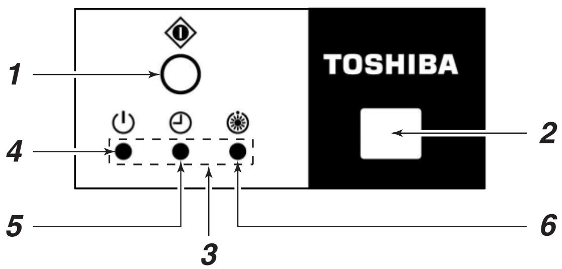 TOSHIBA TCB-SC642TLE2 - Signal Receiving Part - 1