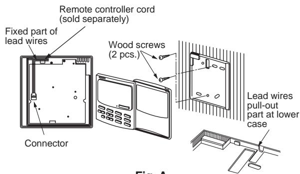 TOSHIBA TCB-SC642TLE2 - How to install remote controller - 1
