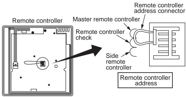 TOSHIBA TCB-SC642TLE2 - Requirement for installation of multiple remote controllers - 1