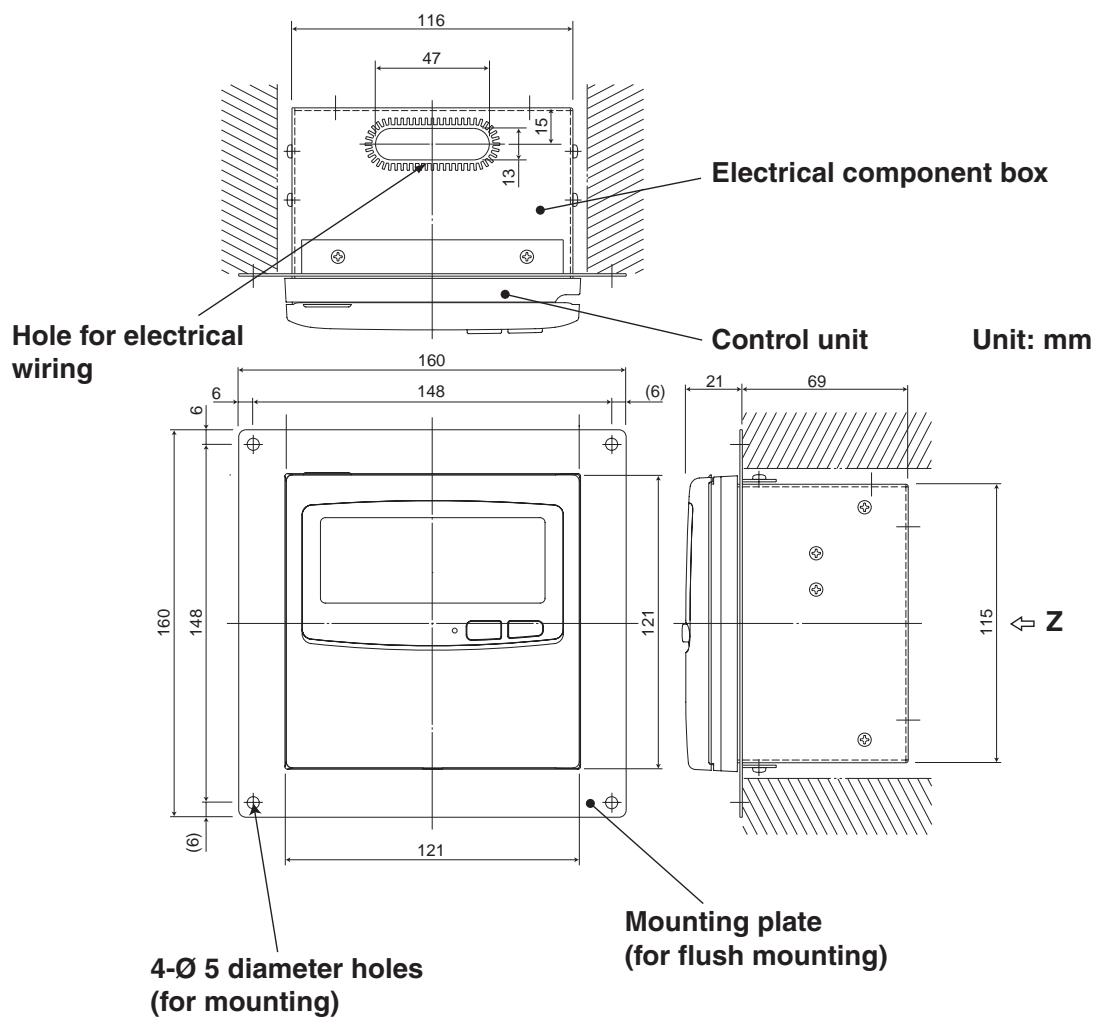 TOSHIBA TCB-SC642TLE2 - How to install the central controller - 3
