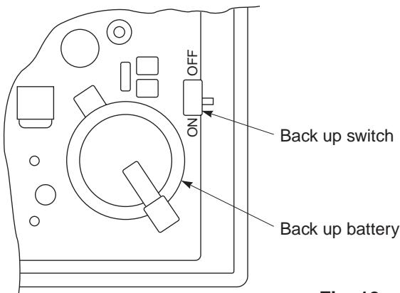 TOSHIBA TCB-SC642TLE2 - Memory back up switch - 1