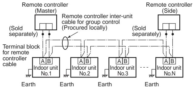 TOSHIBA TCB-SC642TLE2 - NOTE : - 2