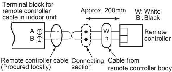 TOSHIBA TCB-SC642TLE2 - How to perform cabling of the remote controller - 1