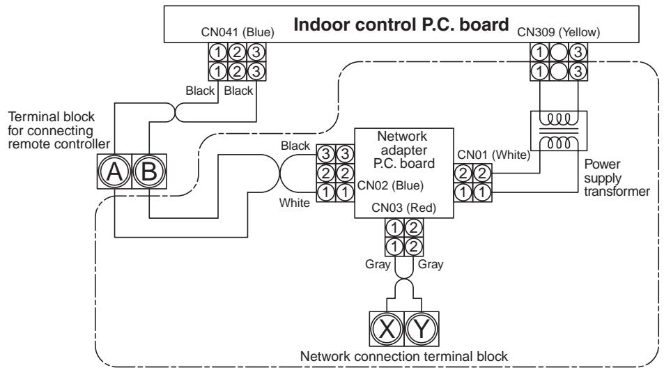 TOSHIBA TCB-SC642TLE2 - [2] Cabling diagram of indoor control P.C. board - 1