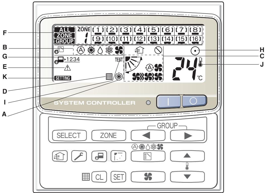 TOSHIBA TCB-SC642TLE2 - Functions of buttons (Continued) - 1