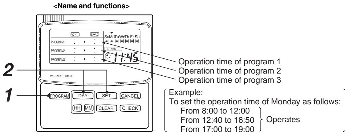 TOSHIBA TCB-SC642TLE2 - How to set program timer operation - 1