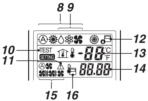TOSHIBA TCB-SC642TLE2 - NAME AND OPERATION - 2