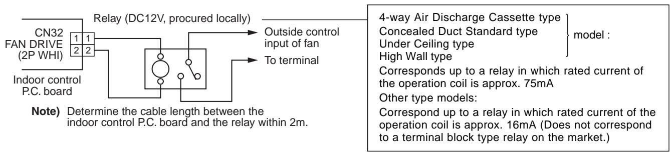 TOSHIBA TCB-SC642TLE2 - Wiring - 1