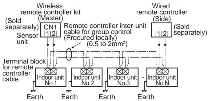TOSHIBA TCB-SC642TLE2 - To operate a group control of multiple indoor units by 2 remote controllers - 1