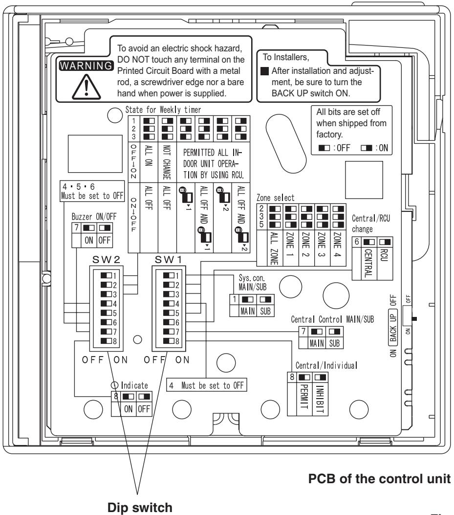 TOSHIBA TCB-SC642TLE2 - Address switch setting - 1