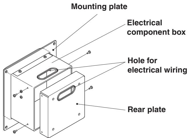 TOSHIBA TCB-SC642TLE2 - How to install the central controller - 7