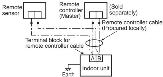 TOSHIBA TCB-SC642TLE2 - Basic cabling diagram - 1
