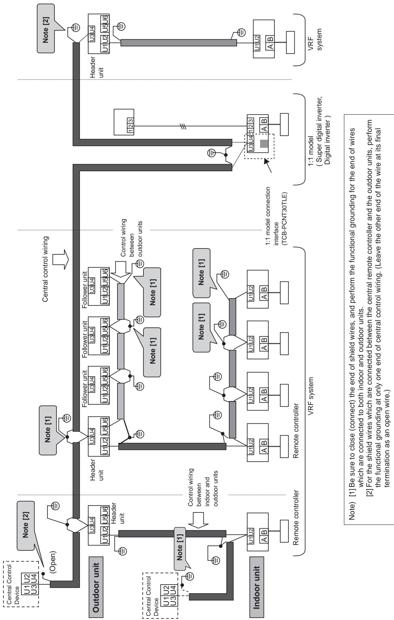 TOSHIBA TCB-SC642TLE2 - 2-3 Design of control wiring - 3