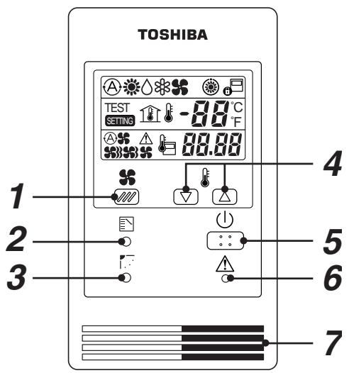 TOSHIBA TCB-SC642TLE2 - NAME AND OPERATION - 1