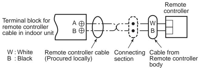TOSHIBA TCB-SC642TLE2 - Connection diagram - 1