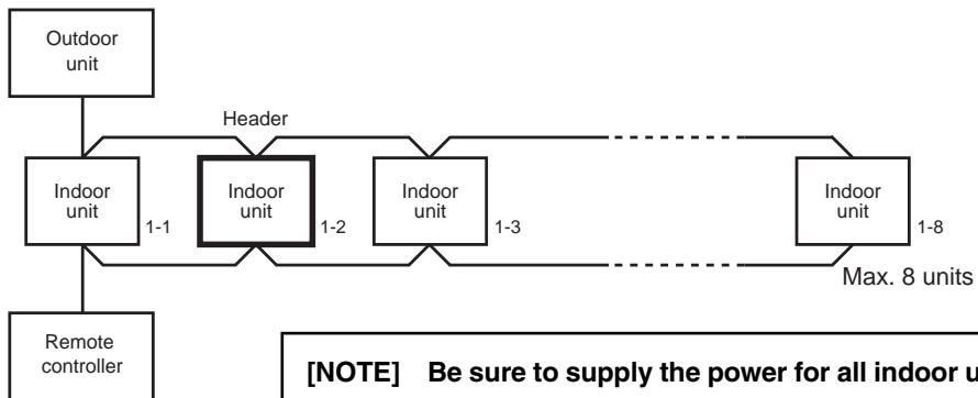 TOSHIBA TCB-SC642TLE2 - 1-4-3 Group control - 1