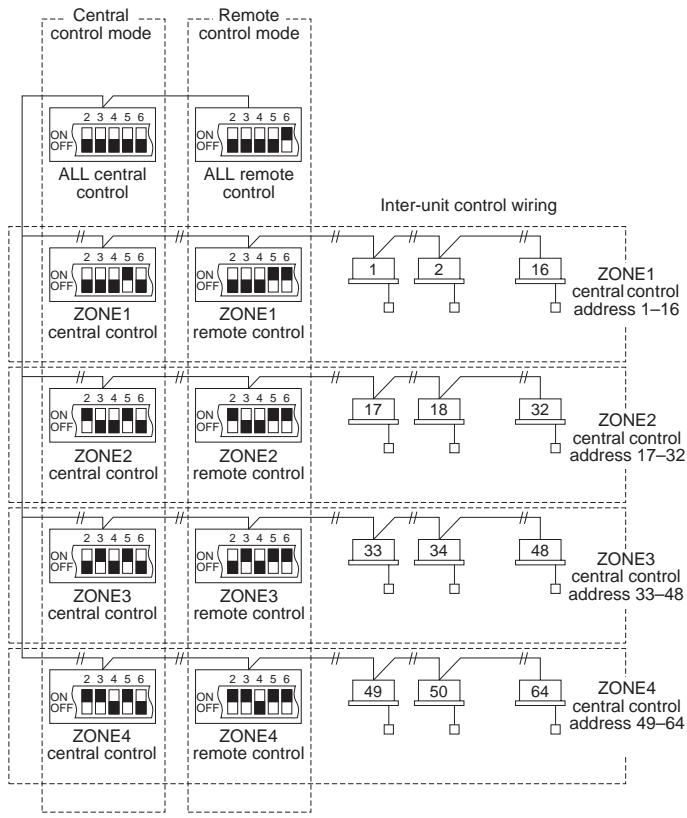 TOSHIBA TCB-SC642TLE2 - Mode setting - 1
