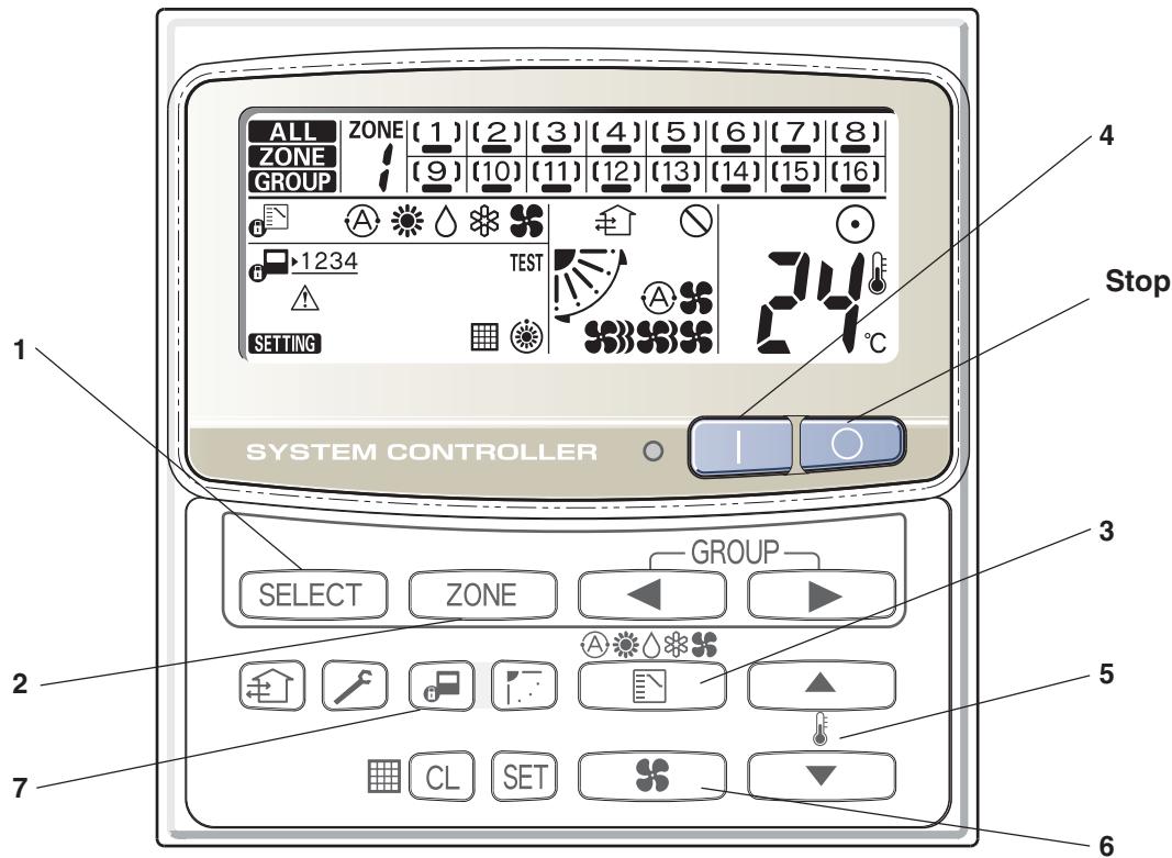 TOSHIBA TCB-SC642TLE2 - How to start collective operation - 1