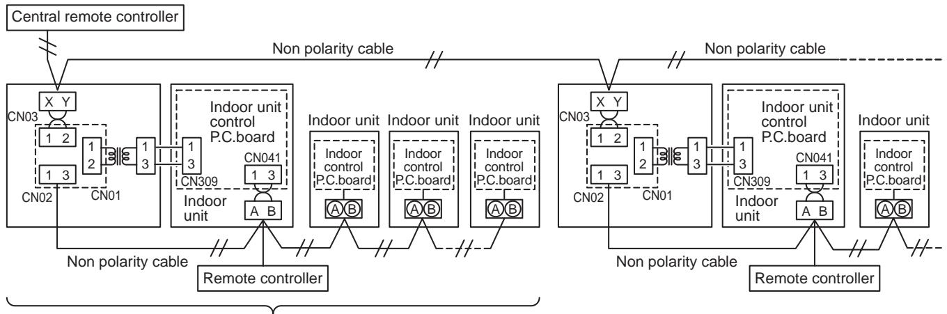 TOSHIBA TCB-SC642TLE2 - [1] Connection of network cables - 1
