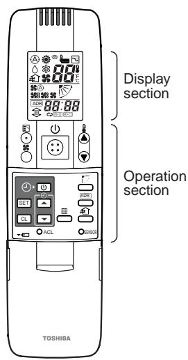 TOSHIBA TCB-SC642TLE2 - Display Section - 1