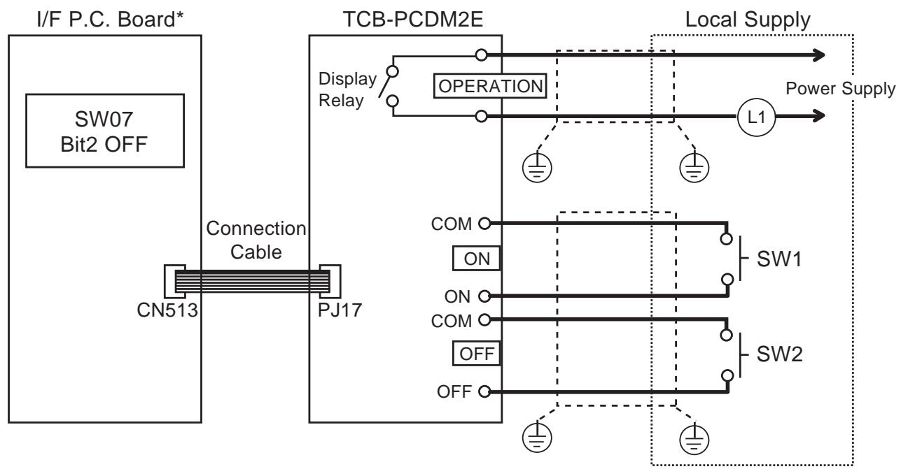 TOSHIBA TCB-SC642TLE2 - Power peak-cut control (expansion) - 1