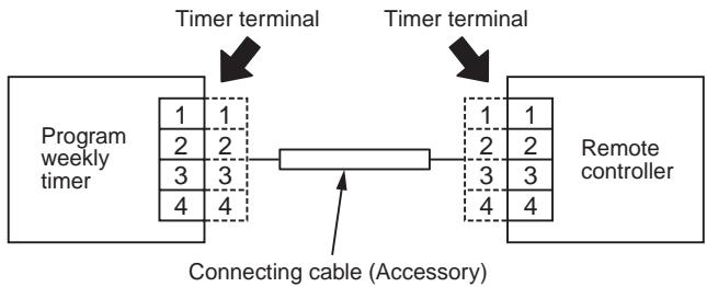 TOSHIBA TCB-SC642TLE2 - Connection diagram - 1
