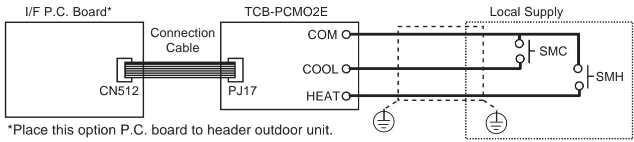TOSHIBA TCB-SC642TLE2 - Feature - 1
