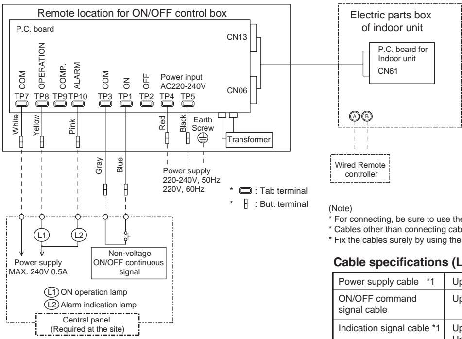 TOSHIBA TCB-SC642TLE2 - Performance/Electric cabling diagram - 1