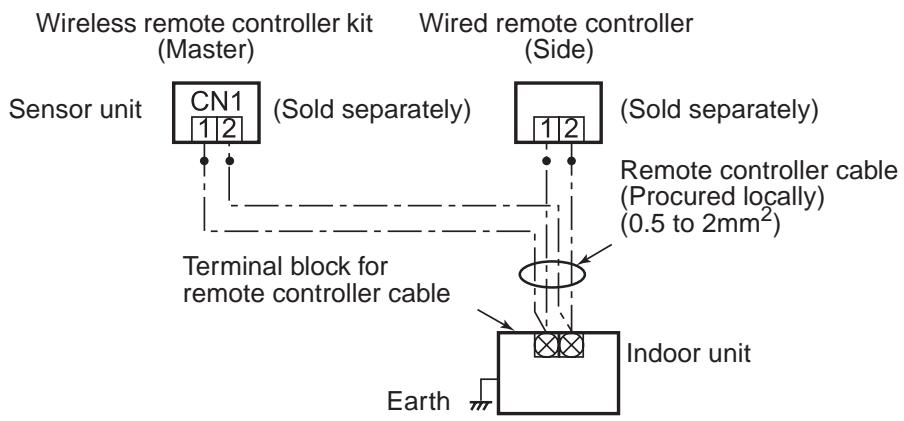 TOSHIBA TCB-SC642TLE2 - To operate an indoor unit by 2 remote controllers - 1