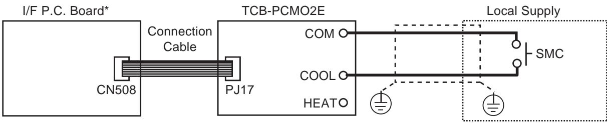 TOSHIBA TCB-SC642TLE2 - Function - 1