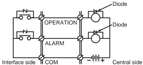 TOSHIBA TCB-SC642TLE2 - a. To drive induction load with DC power - 1